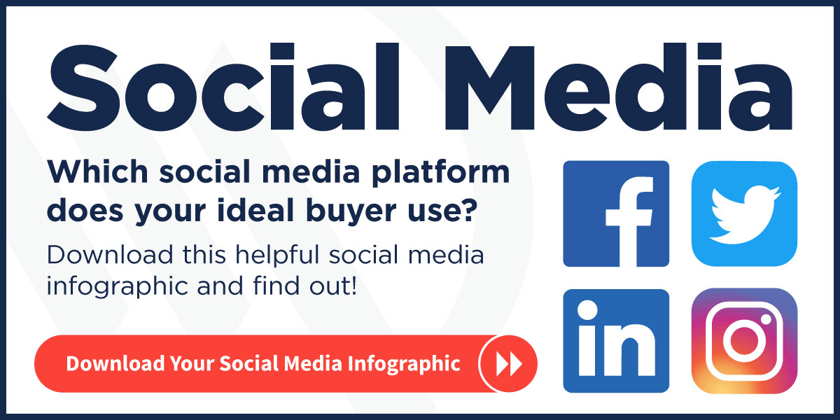 Which social media platform does your ideal buyer use?